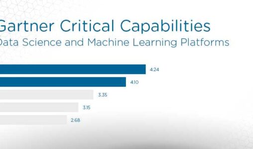 2018 Gartner Critical Capabilities for Data Science and Machine Learning Platforms: Key Takeaways